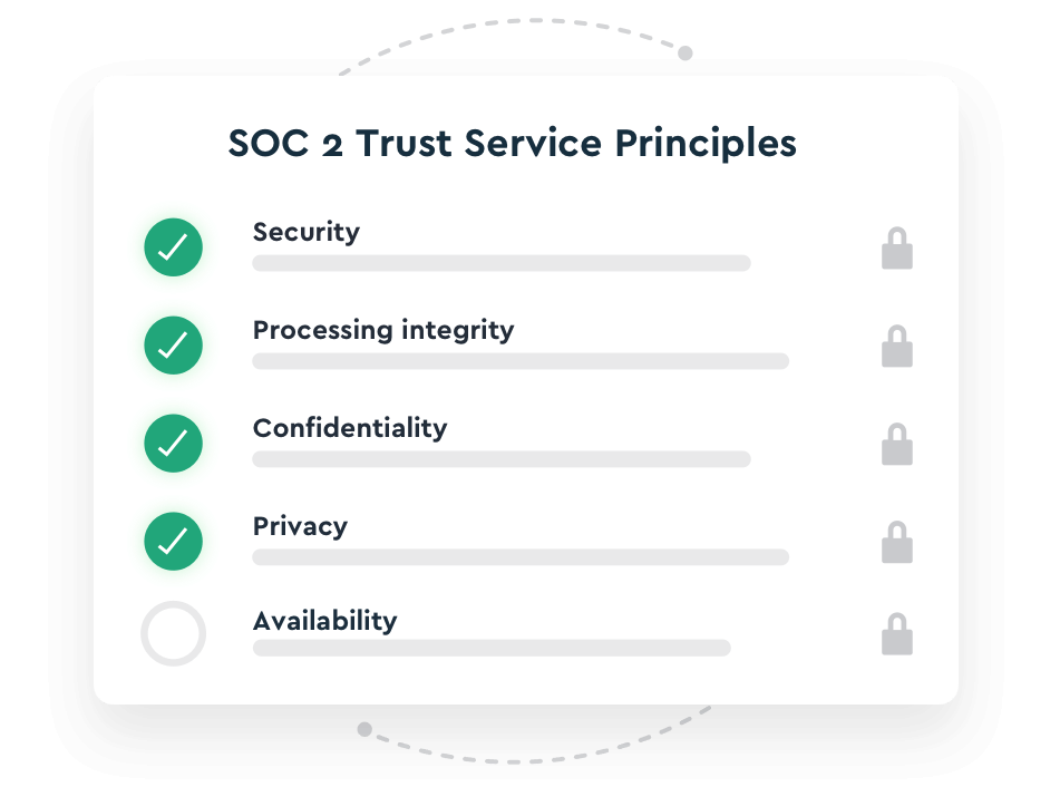 SOC 2 Trust Service Principles Checklist